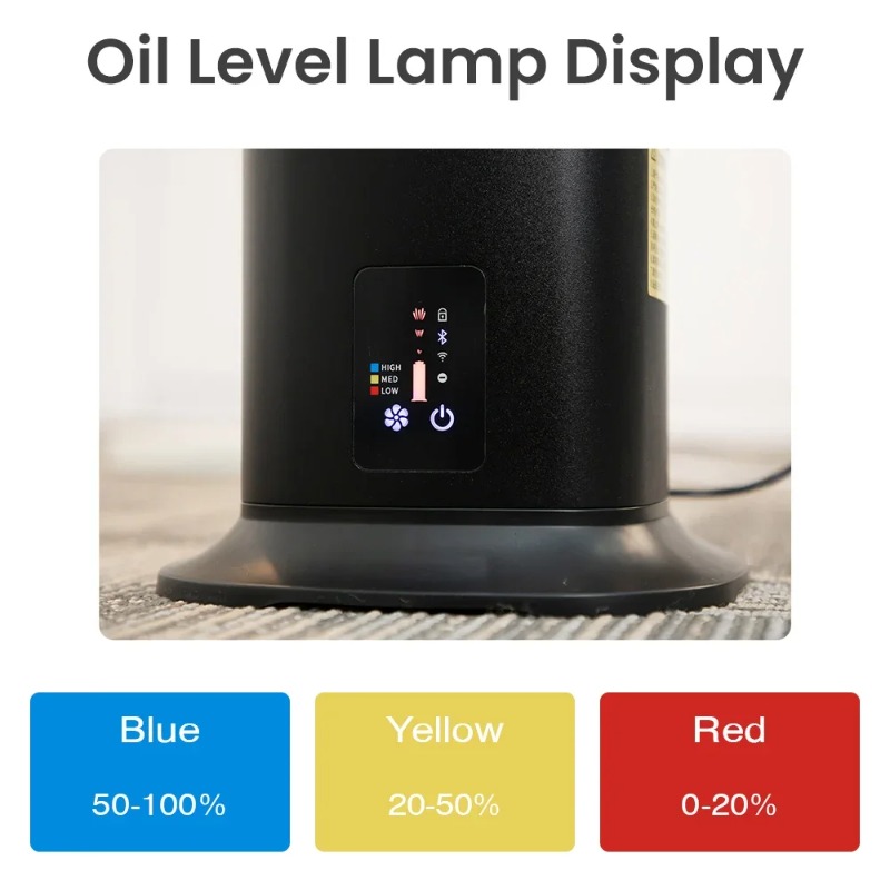 Home Fragrance Large - Умный Bluetooth-диффузор для ароматов Namste 3000м³,