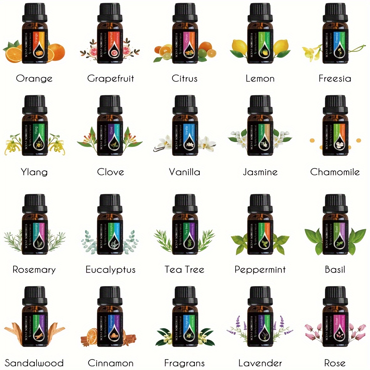 20 шт./компл. набор эфирных ма – обзор и цена Fragrance Oil Set