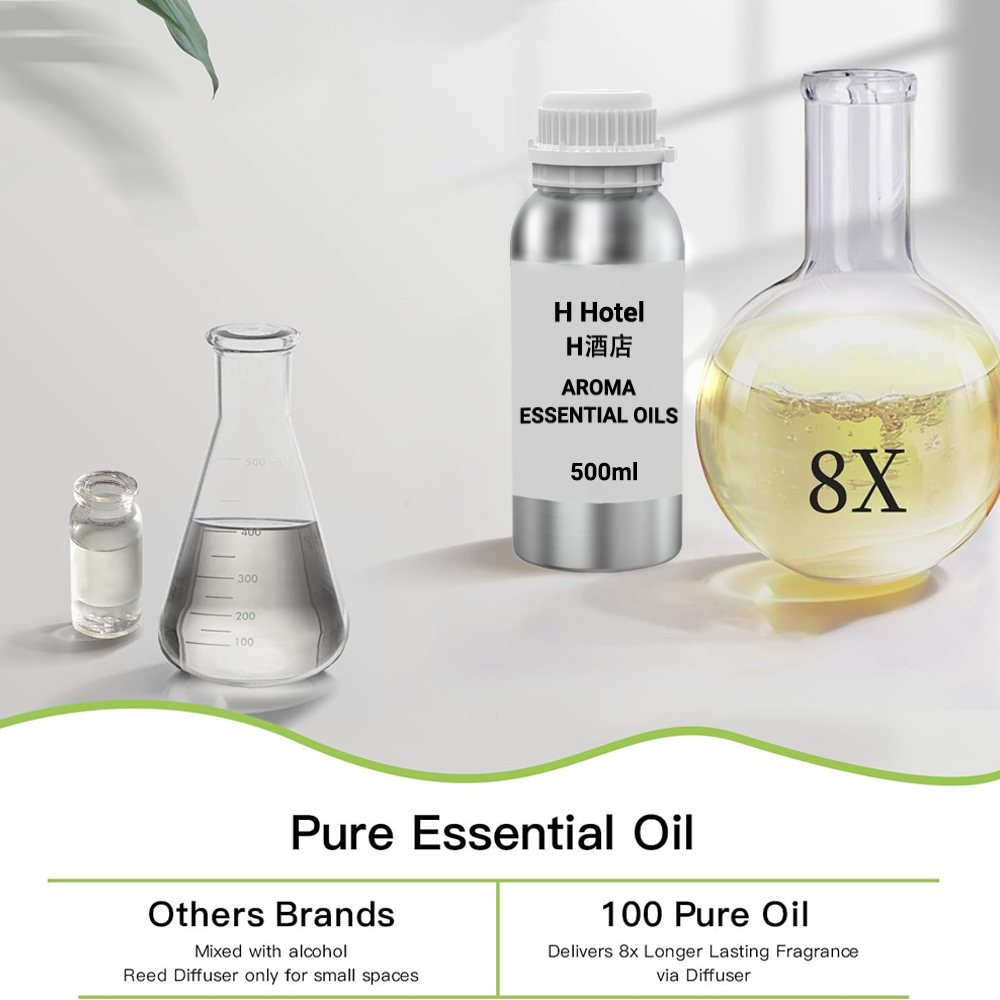 Аромат для диффузора, 500 мл,  – обзор и цена Home Fragrance Perfume