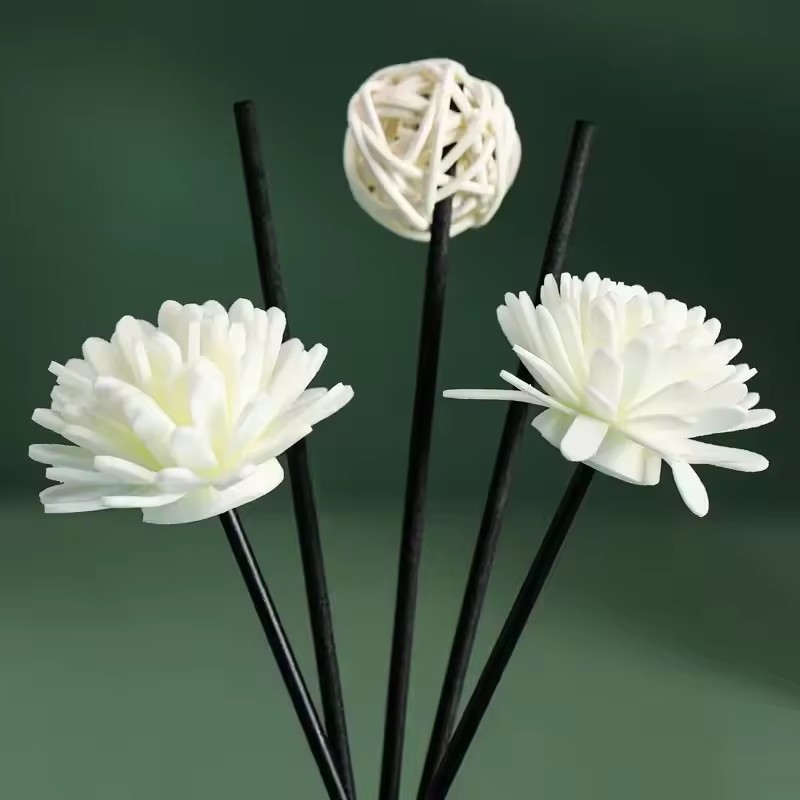 Горячая распродажа: Набор безд – обзор и цена Fragrance Oil Set