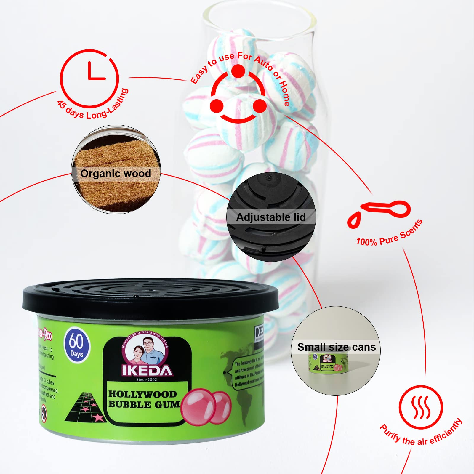 Автомобильный освежитель возду – обзор и цена Home Fragrance No 4
