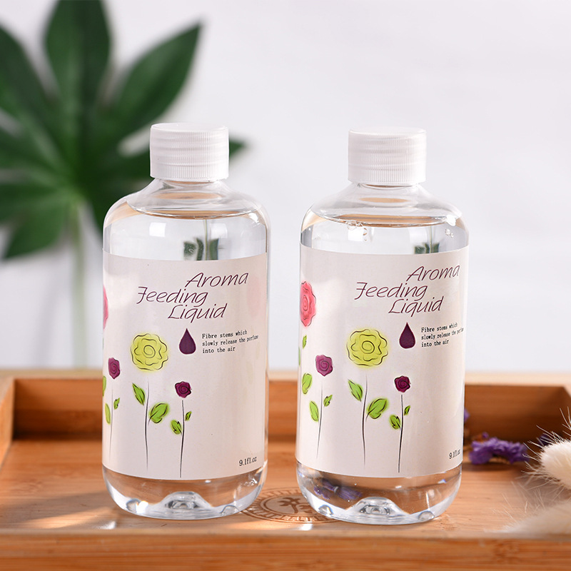 Натуральное растительное эфирн – обзор и цена Fragrance Oil Set