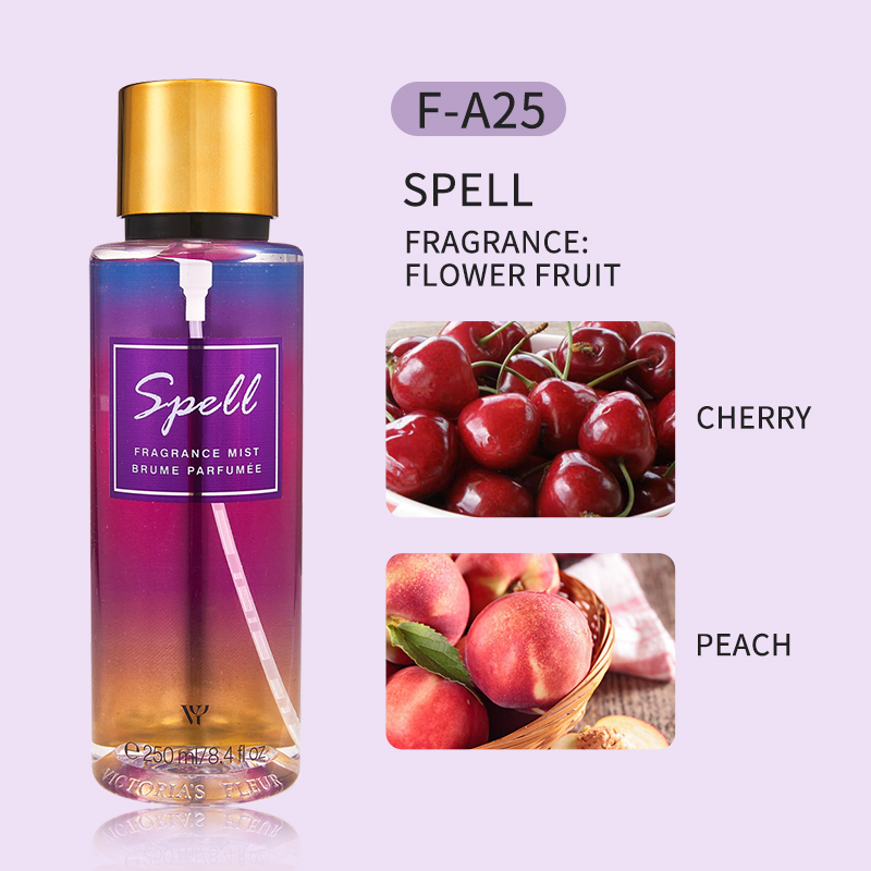 Спрей-парфюм для тела и автомо – обзор и цена Home Fragrance No 4