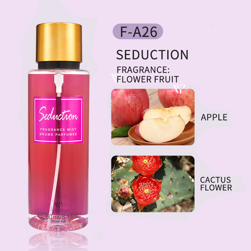 Спрей-парфюм для тела и автомо – обзор и цена Home Fragrance No 4